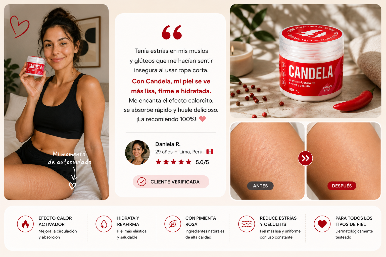 Testimonio de Daniela R. y beneficios clave de Candela