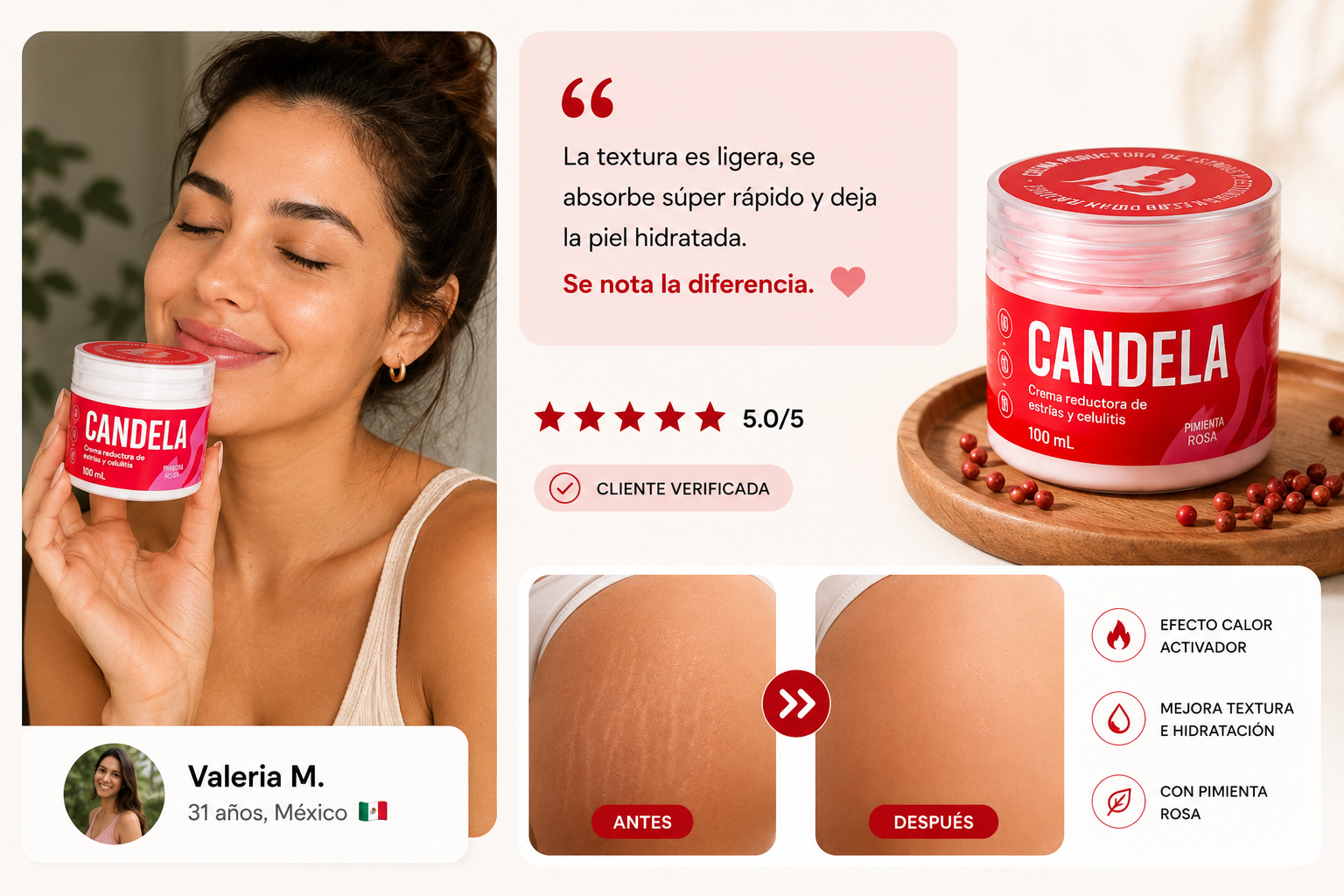 Reseña de Valeria M. sobre la absorción y textura de Candela