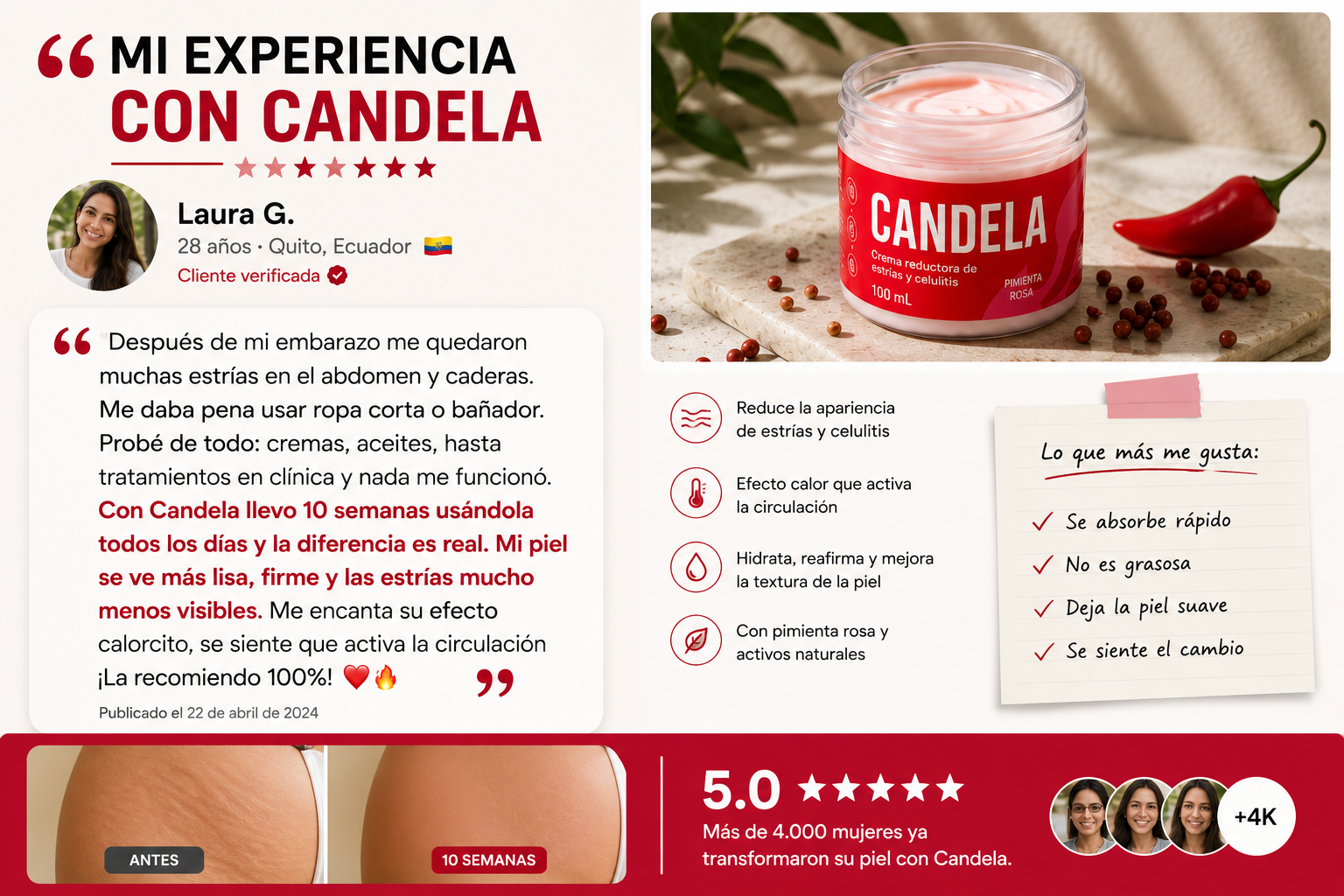 Experiencia de Laura G. con Candela tras 10 semanas de uso